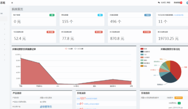 SEO按天关键词计费排名查询系统源码 - NV资源网