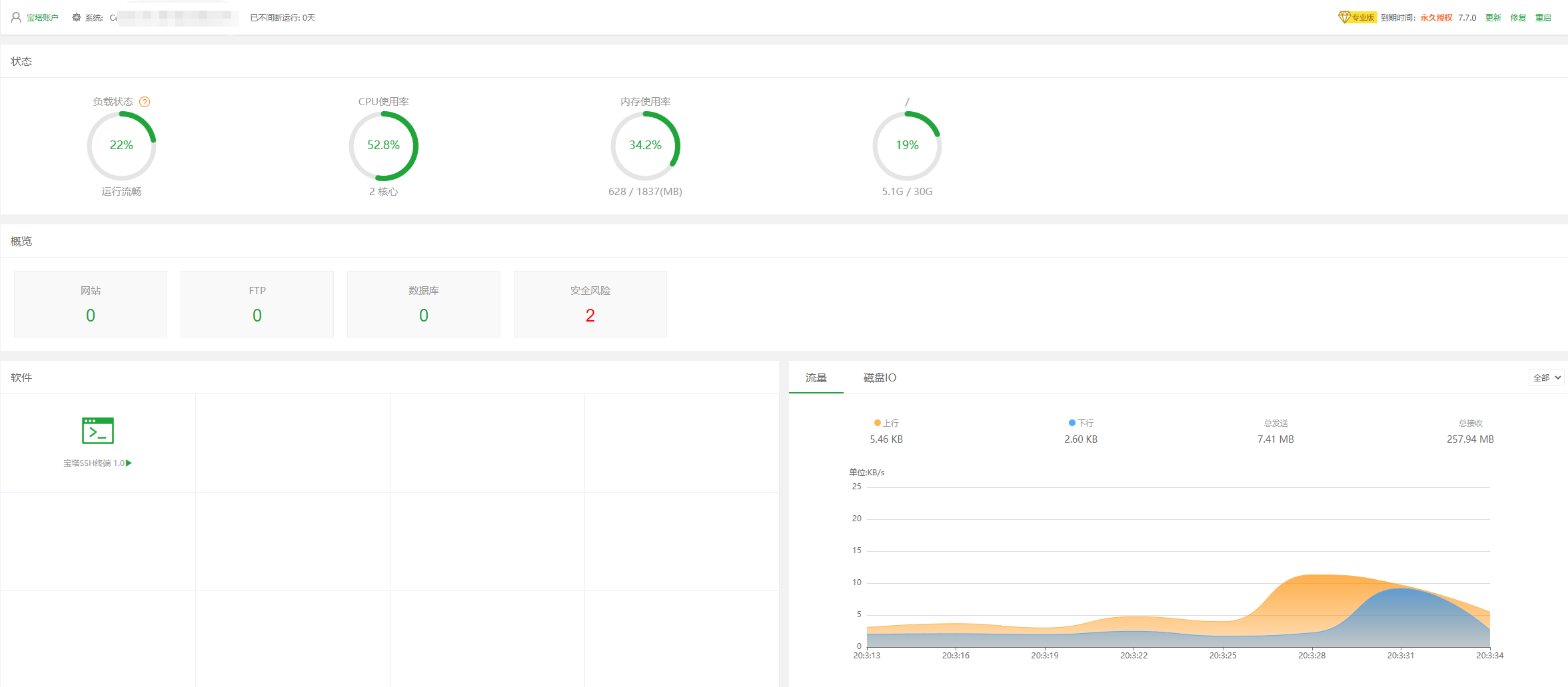 【亲测】宝塔破解宝塔一键专业版BT7.7.0破解授权
