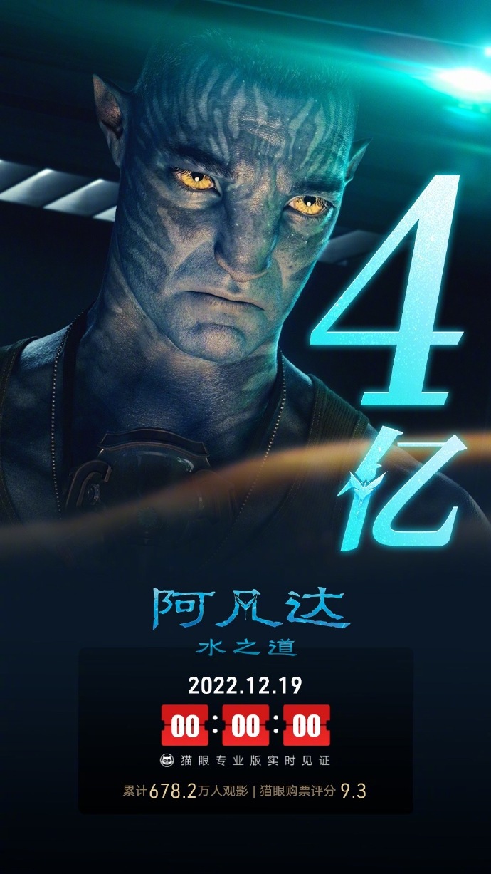 阿凡达2：水之道