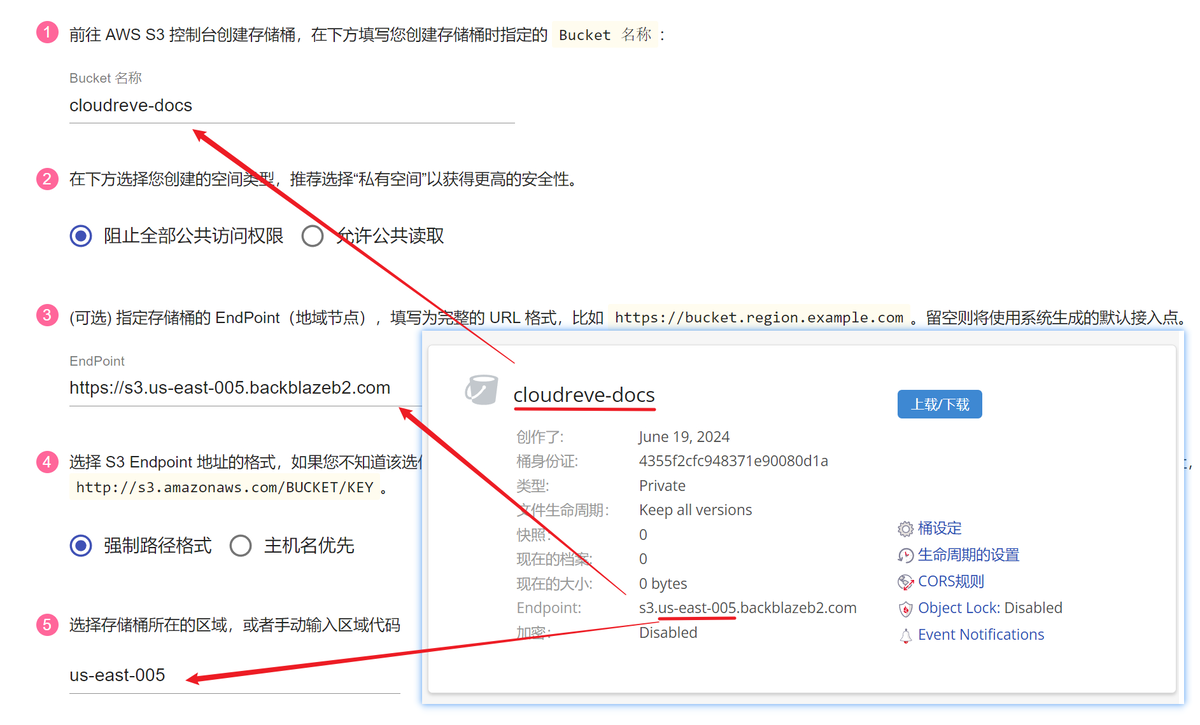 3f2db604-d6c0-499e-9793-eb45daf548f0